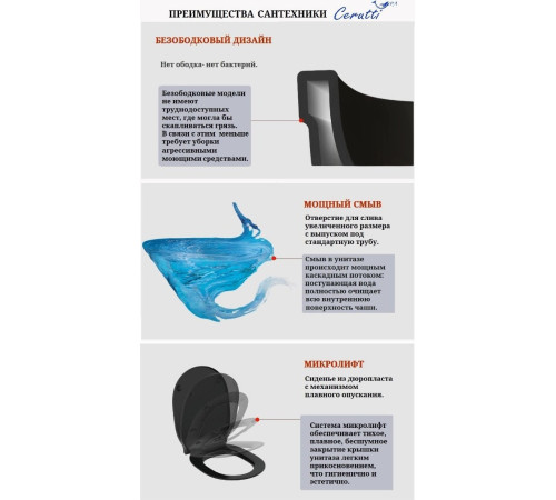 Унитаз подвесной Cerutti Aria MBF CT10016