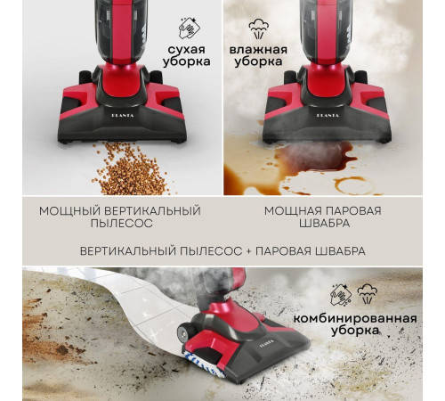 Пылесос Planta PL-SC301