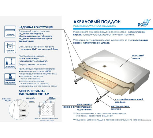 Душевой поддон RGW B/CL-S-A 16180279-51-A 70x90