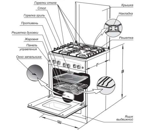 Кухонная плита  GEFEST 5100-04 чугунные решетки