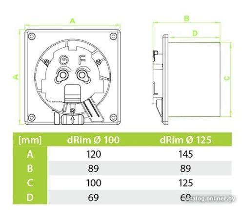 Осевой вентилятор airRoxy dRim 100DTS-C172-D100