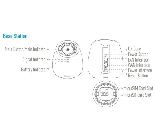 IP-камера Ezviz WLB