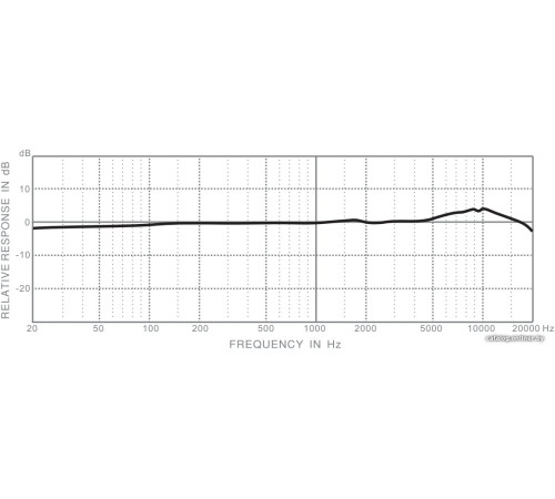 Проводной микрофон Superlux E205U MKII черный