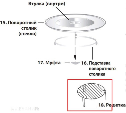 Микроволновая печь Sharp R6000RK