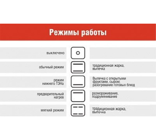 Кухонная плита Darina B 3607 W