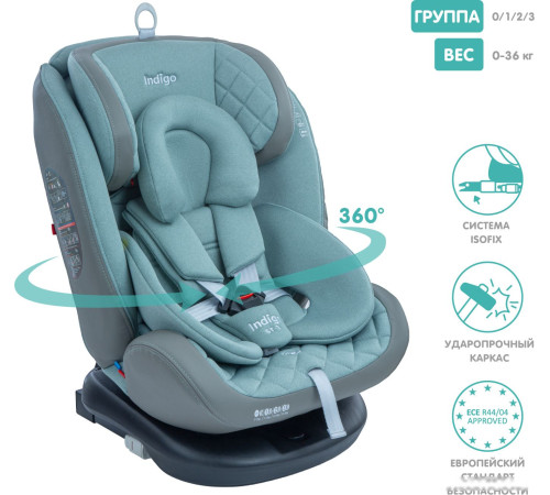 Детское автокресло Indigo Aero Isofix шалфей