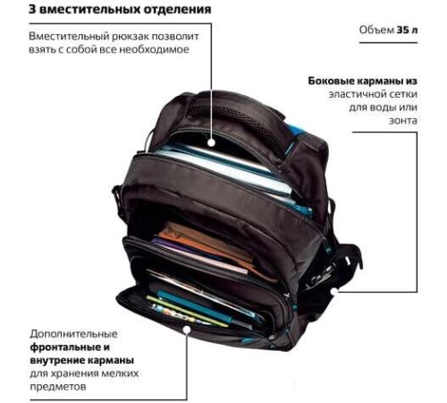 Городской рюкзак BRAUBERG Titanium 224734