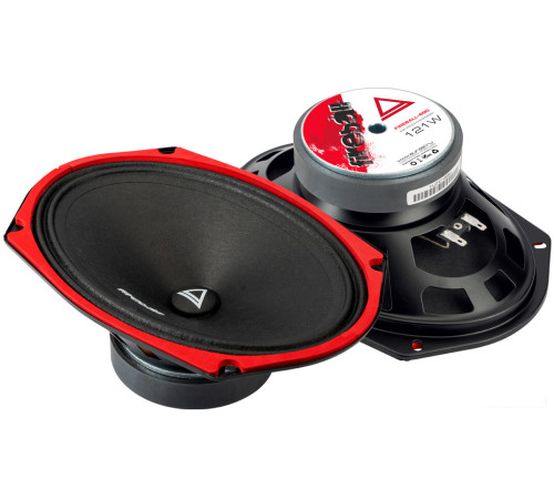 Среднечастотная АС Aura Fireball-690