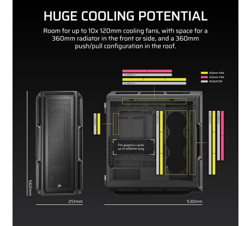Корпус Corsair 5000T CC-9011300-WW