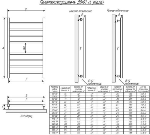 Полотенцесушитель Двин Plaza L 80x50 черный матовый