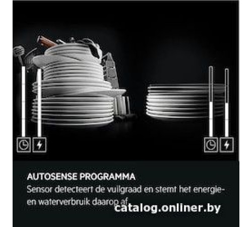 Встраиваемая посудомоечная машина AEG FSS5261XZ