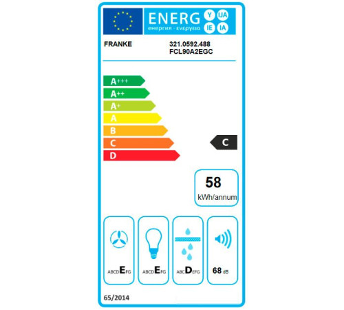 Кухонная вытяжка Franke Country Wood FCL 90 A2 321.0592.488 белый