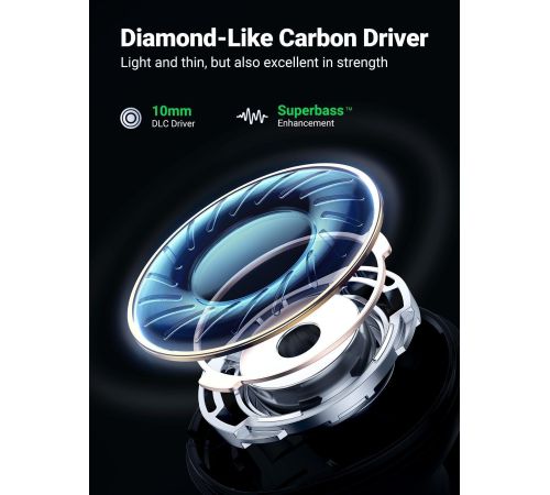 Наушники Ugreen HiTune X6 ANC