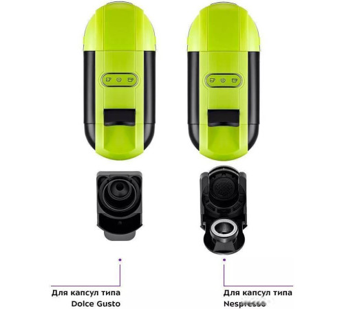 Капельная кофеварка Kitfort KT-7105-2