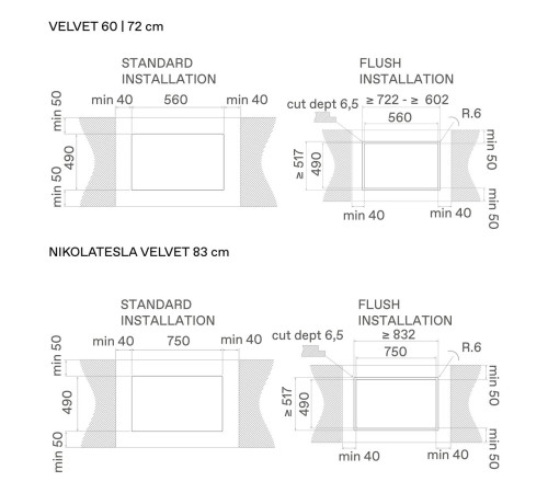 Варочная панель Elica Nikolatesla Velvet BL/A/60 PRF0196869