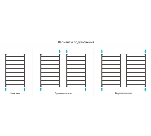 Полотенцесушитель Сунержа Галант+ 800x400 00-0200-8040