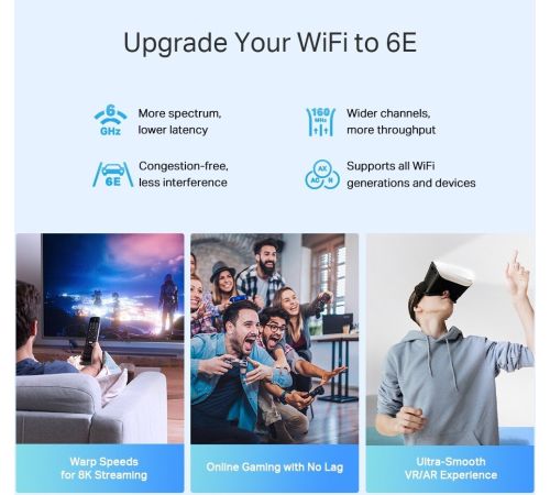 Wi-Fi роутер TP-Link Deco XE75 Pro 1 шт.