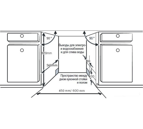 Встраиваемая посудомоечная машина Evelux BD 6004