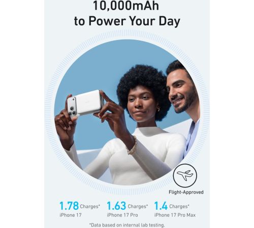 Внешний аккумулятор Anker MagGo Power Bank A1664 10000mAh белый