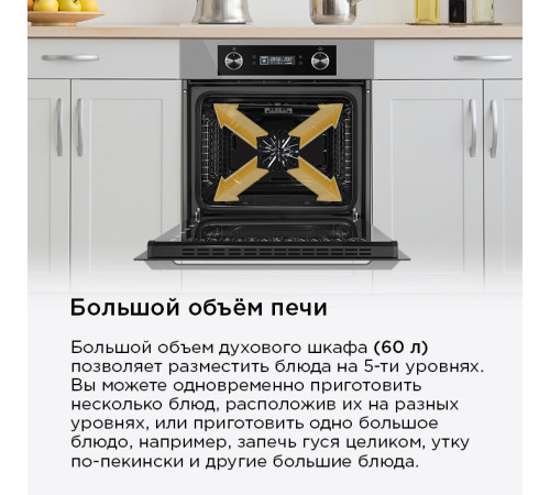 Электрический духовой шкаф MAUNFELD AEOH60102S