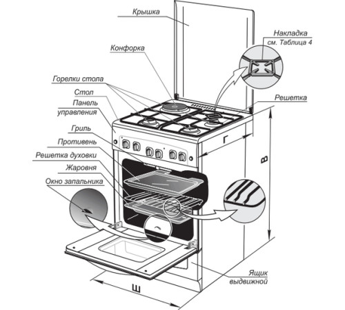 Кухонная плита  GEFEST 5102-02 0001 чугунные решетки