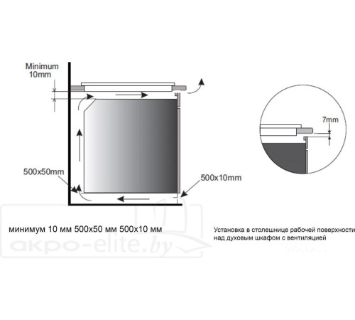 Варочная панель Akpo PIA 60 940 12CC BL