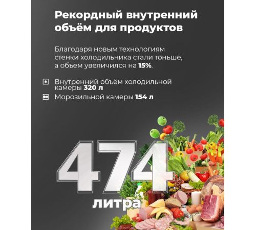 Четырёхдверный холодильник MAUNFELD MFF181NFB
