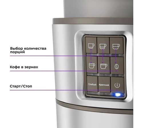 Капельная кофеварка Kitfort KT-7204