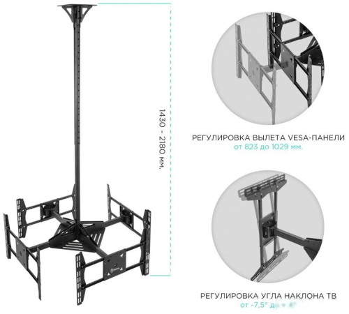 Кронштейн для информационной панели Onkron CPRO2L-4 черный