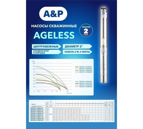 Скважинный насос A&P Ageless-3-2100/32-2/11