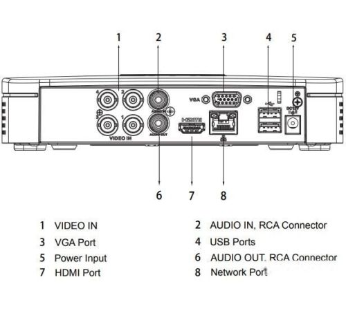 Гибридный видеорегистратор Dahua DH-XVR5104C-4KL-I3