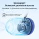Наушники Anker SoundCore Space Q45 белый