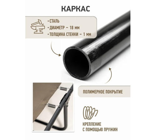 Раскладушка MishLex 192x65 см + тюфяк хаки