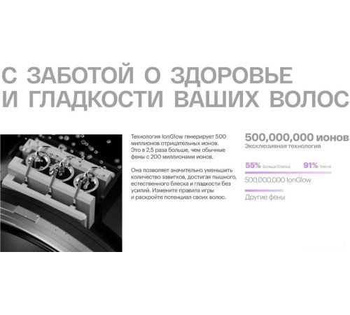 Фен Itel IHD-73 серый