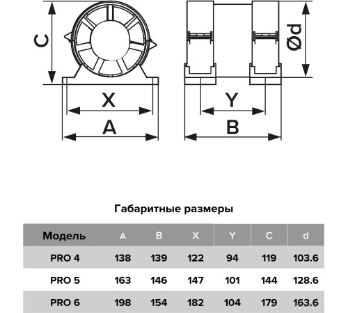 Осевой вентилятор ERA Pro 5