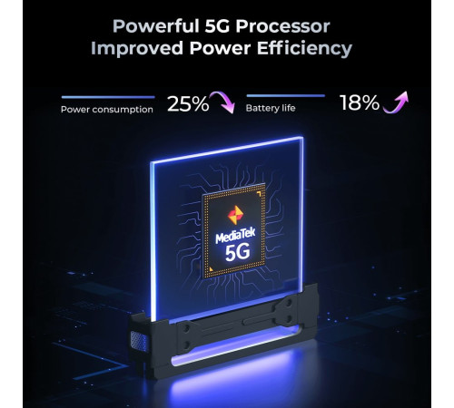 Телефон Oukitel WP35 8GB/256GB серый