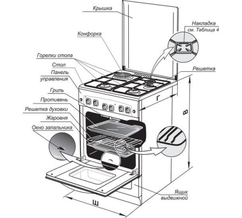Кухонная плита GEFEST 5102-02 чугунные решетки