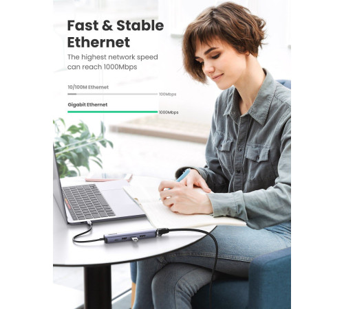 USB-хаб Ugreen CM418 10919