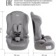 Детское автокресло Zlatek Basic ZL513 KRES4139 муссон