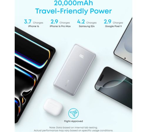 Внешний аккумулятор Anker Zolo A110E 22.5W 20000mAh белый
