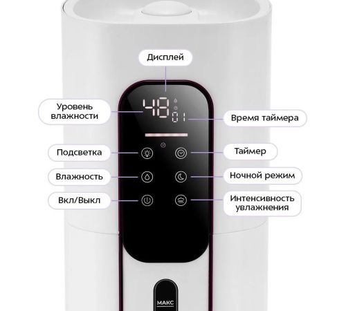 Увлажнитель воздуха Kitfort KT-3860
