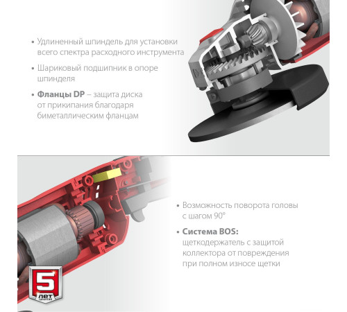 Угловая шлифмашина Зубр Мастер УШМ-150-1405