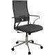 Офисное кресло Metta Ergolife Sit Air 24/7 B2-281K черный