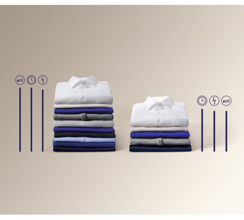 Стиральная машина Electrolux SensiCare EW6SM307S