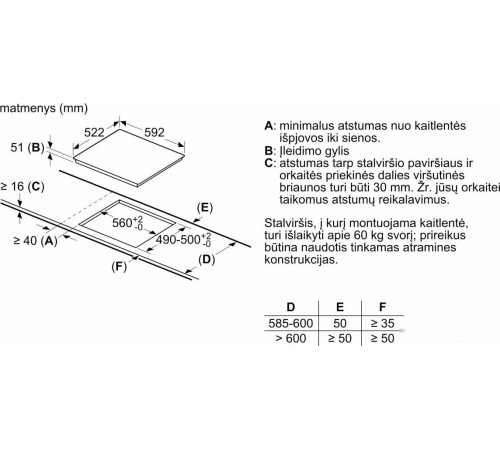 Варочная панель Bosch PUE612BB1J