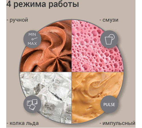 Стационарный блендер Redmond Редмонд BS413