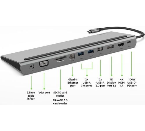 Док-станция Belkin INC004btSGY серый