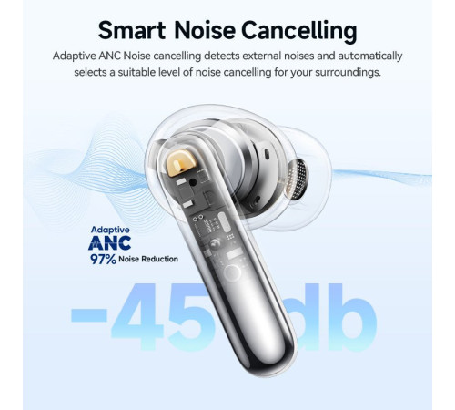 Наушники QCY MeloBuds N50 белый