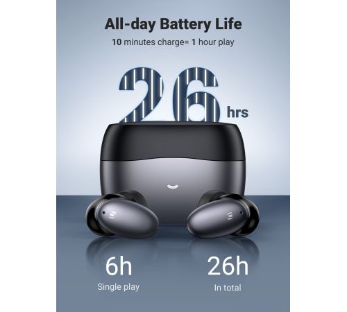Наушники Ugreen HiTune X6 ANC