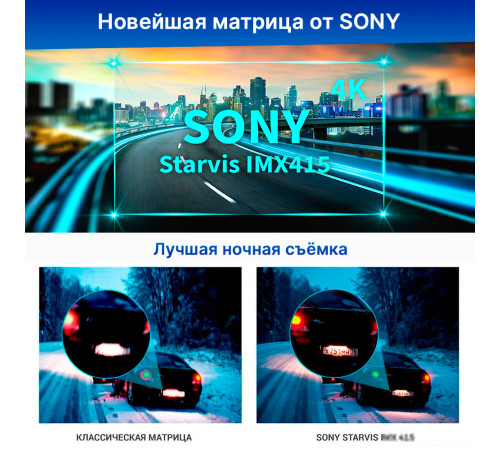 Видеорегистратор-GPS информатор 2в1 TrendVision TDR-725 Real 4K